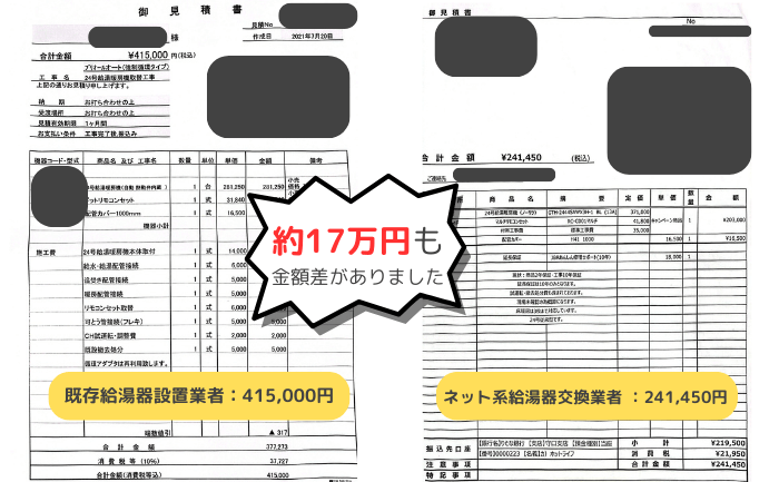 体験談】給湯器の交換費用は相見積もり必須！失敗しないポイント３つ